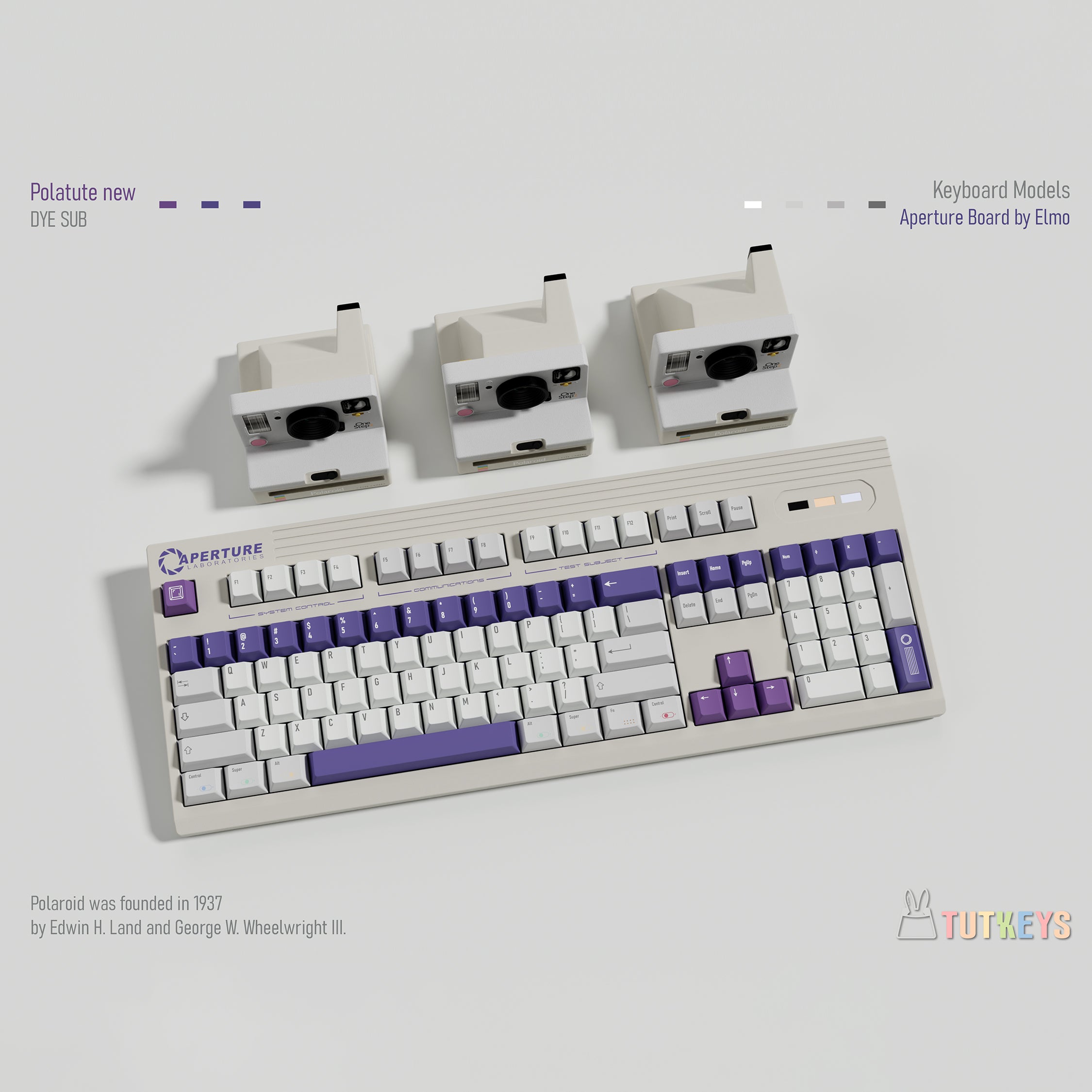 TUT Retro Camera Keycaps